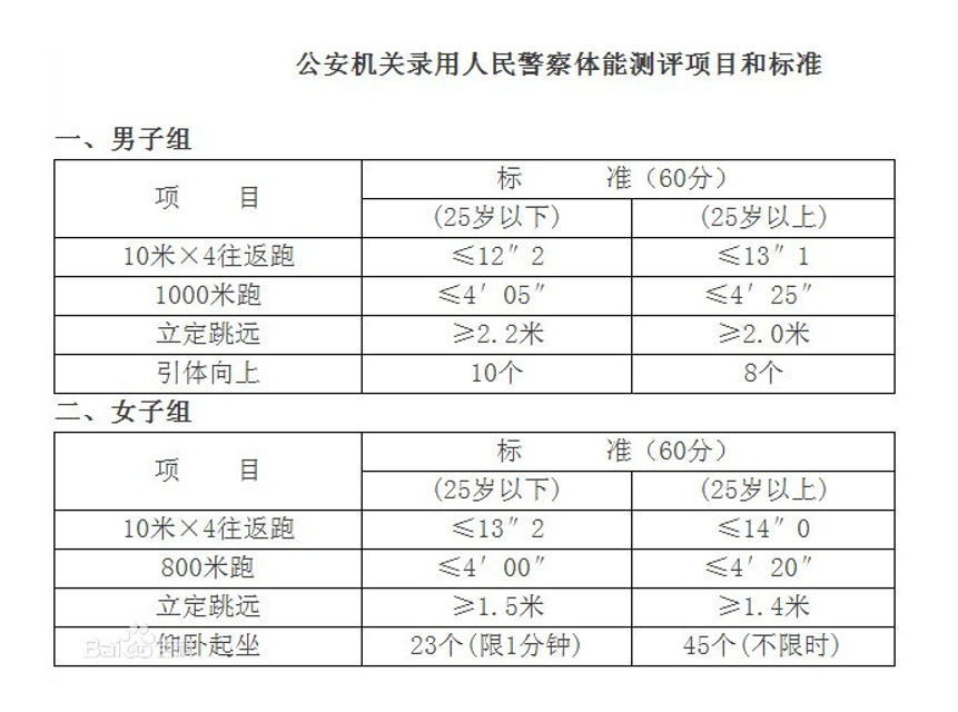 1646384756153683.png 图片.png